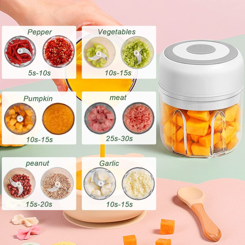 250ML Electric Garlic Grinder  - огляд і ціна Baby Food Mixer