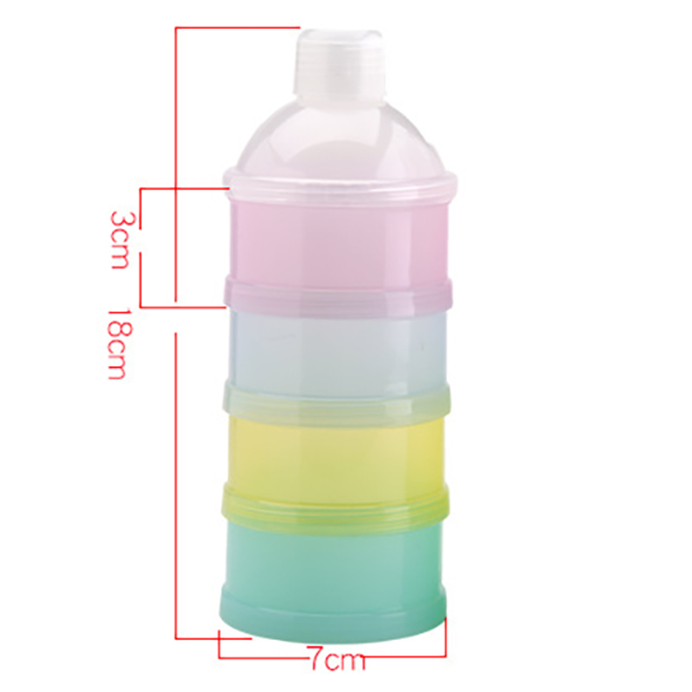 Portable Formula Storage Conta - огляд і ціна Baby Food Options