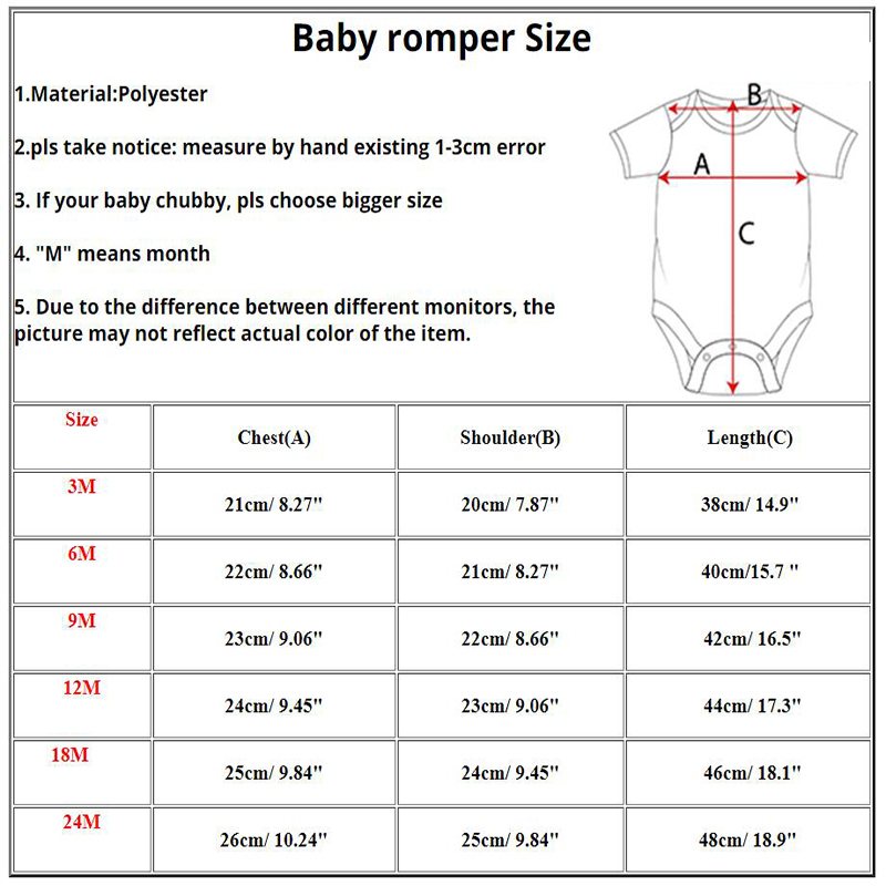 My Rolls Are Homemade Baby Bod - огляд і ціна Baby Food Intake
